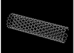 nanotube molecular structure