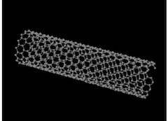 nanotube molecular structure